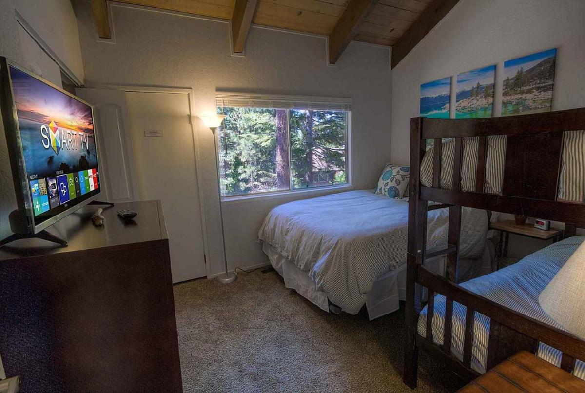 Popular attractions Area Nearby Property